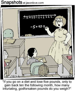 Math Tutor Math Cartoons