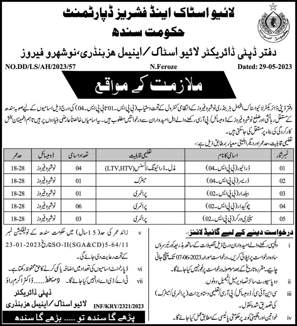 Livestock & Fisheries Department Management jobs  in  Naushahro Feroze 2023