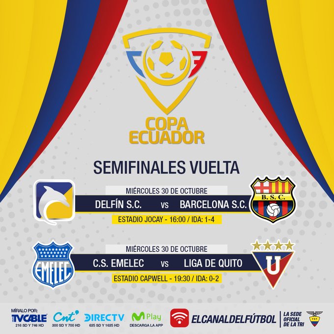 Semifinales de COPA ECUADOR