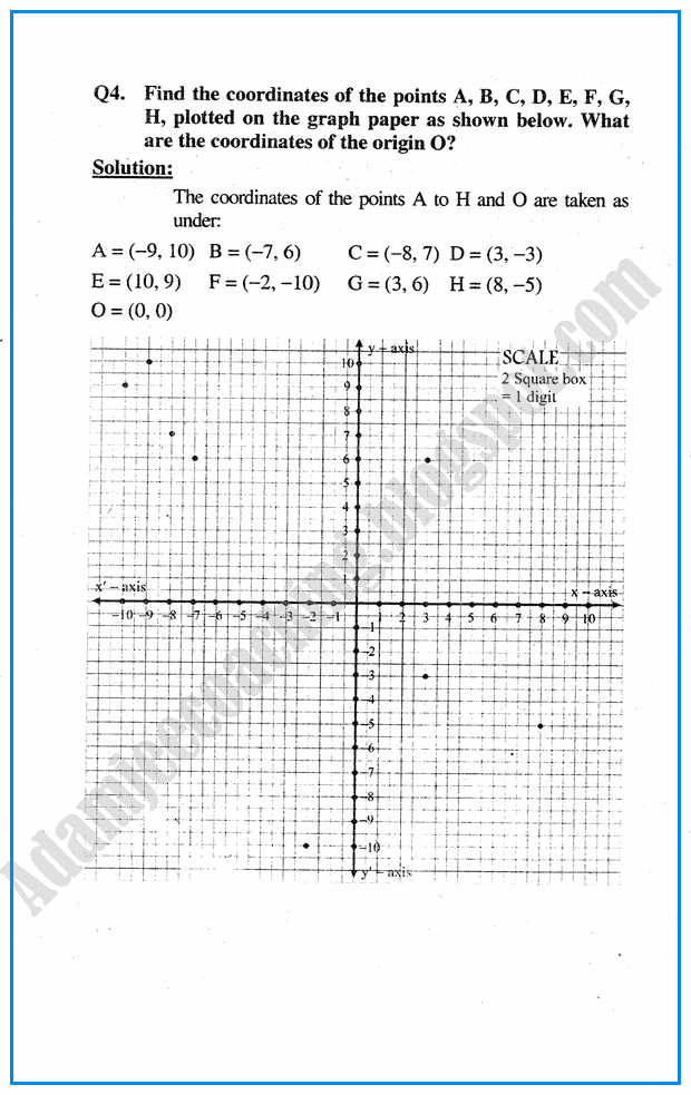 exercise-1-4-sets-mathematics-notes-for-class-10th