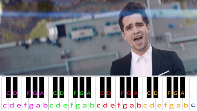 High Hopes by Panic! At The Disco Piano / Keyboard Easy Letter Notes for Beginners