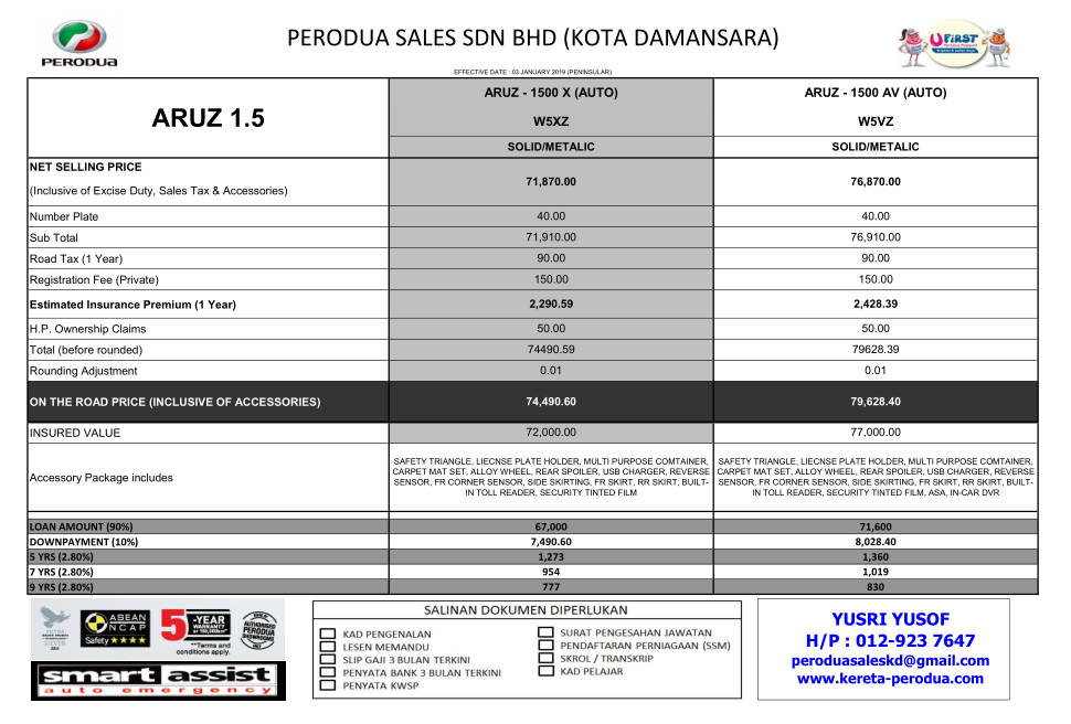 SENARAI HARGA KERETA PERODUA 2019 - PERODUA ARUZ , PERODUA 