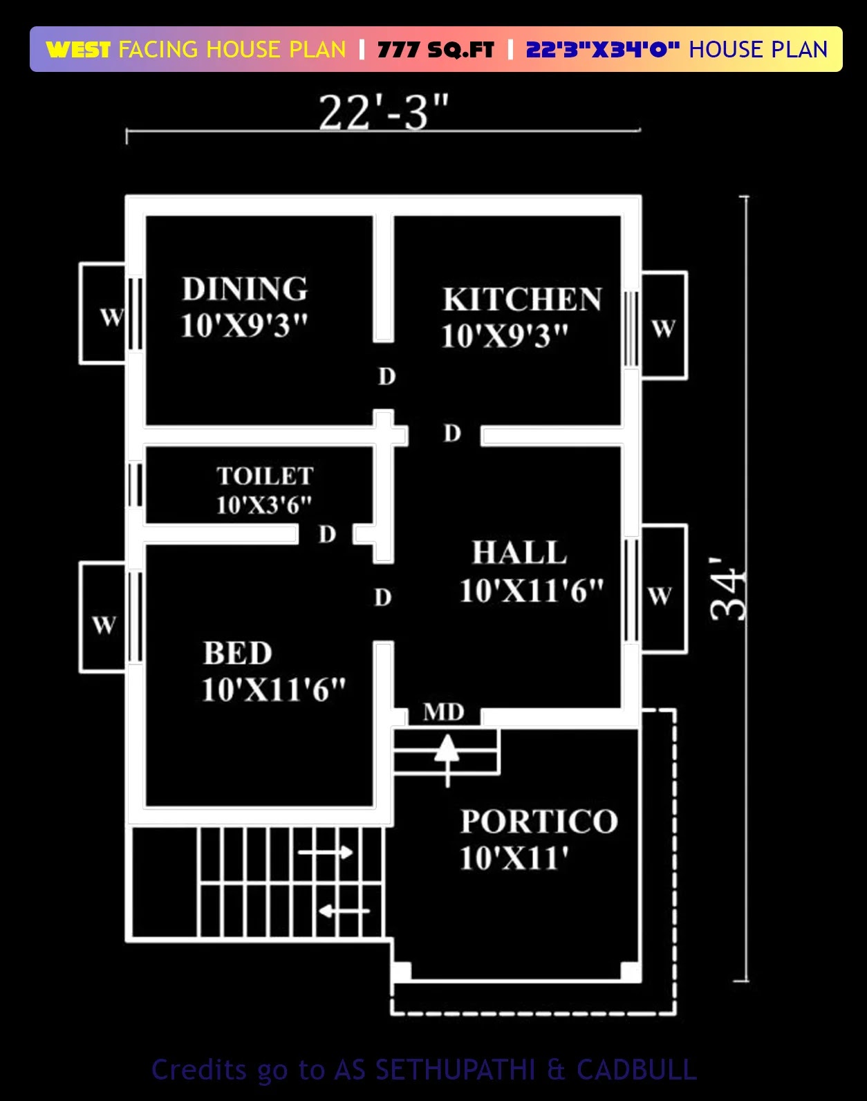 20 Best House Plan under 800 Square Feet with Vastu Shastra