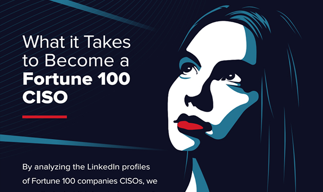 The Top Skills of Fortune 100 CISOs