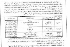 مفاجئة | تفاصيل دخول كليات التجارة والزراعة والحقوق  من دبلوم التجارة والزراعة  بنسبة 70% من دفعات 2015 و2016 و2017 