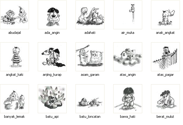Portal Interaktif: Simpulan Bahasa