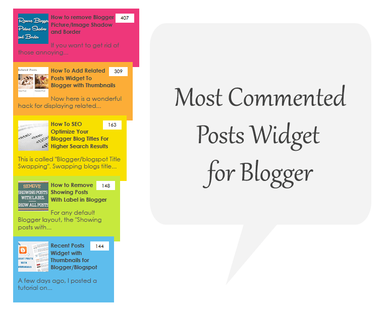 most commented posts widget