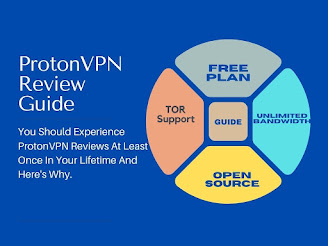 ProtonVPN Review