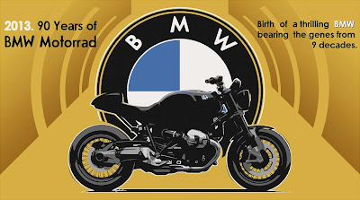 BMW ‘90 Jahre BMW Motorrad’ Boxer Model (2013 Rendering) Side