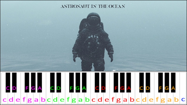 Astronaut In The Ocean by Masked Wolf Piano / Keyboard Easy Letter Notes for Beginners