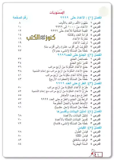 تحميل كتاب الرياضيات للصف الثالث ابتدائي العراق مقرر 2023 - 2024 pdf