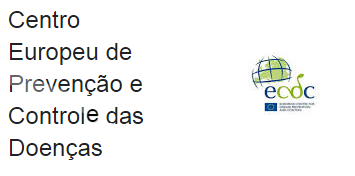 Avaliação ECDC sobre o novo vírus influenza A (H10N3)