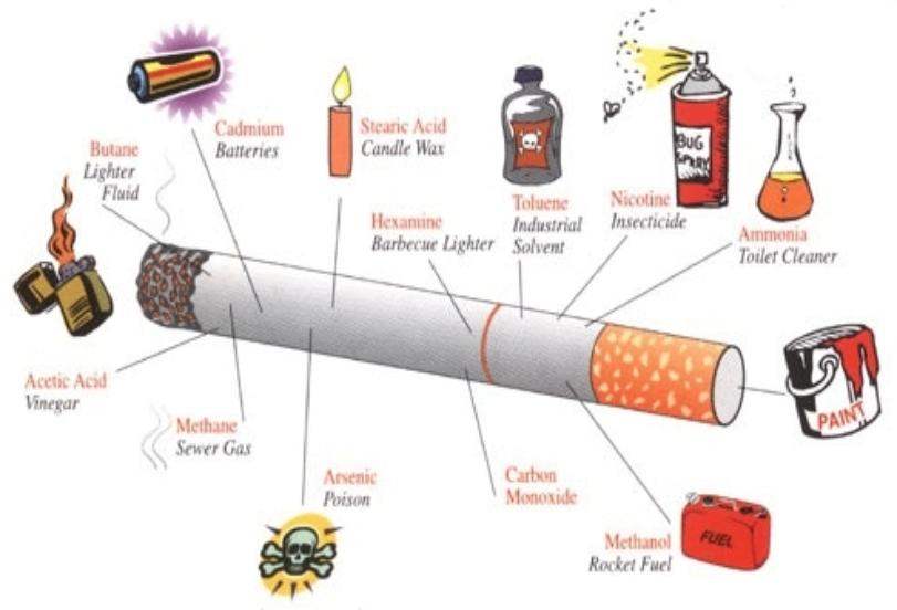 COPD - Bing images