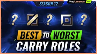Best and Worst Roles to Carry With in League of Legends