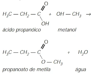 Resolução