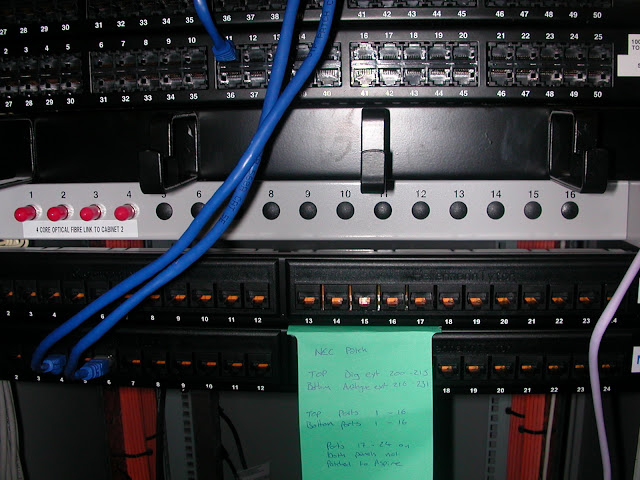 Multi Mode Fiber Liverpool