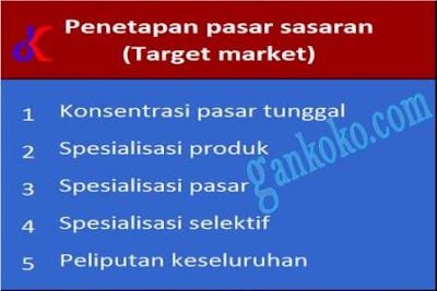 https://www.gankoko.com/2021/11/segmentasi-dan-target-pasar.html