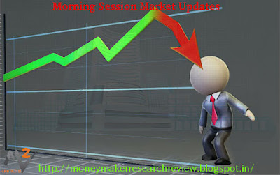 Morning Session Market Updates by Money Maker Research Pvt. Ltd.