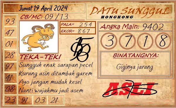 TOGEL KELUAR HONGKONG