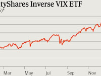 Why Investing in ‘the Market’ is Far Riskier than You Think