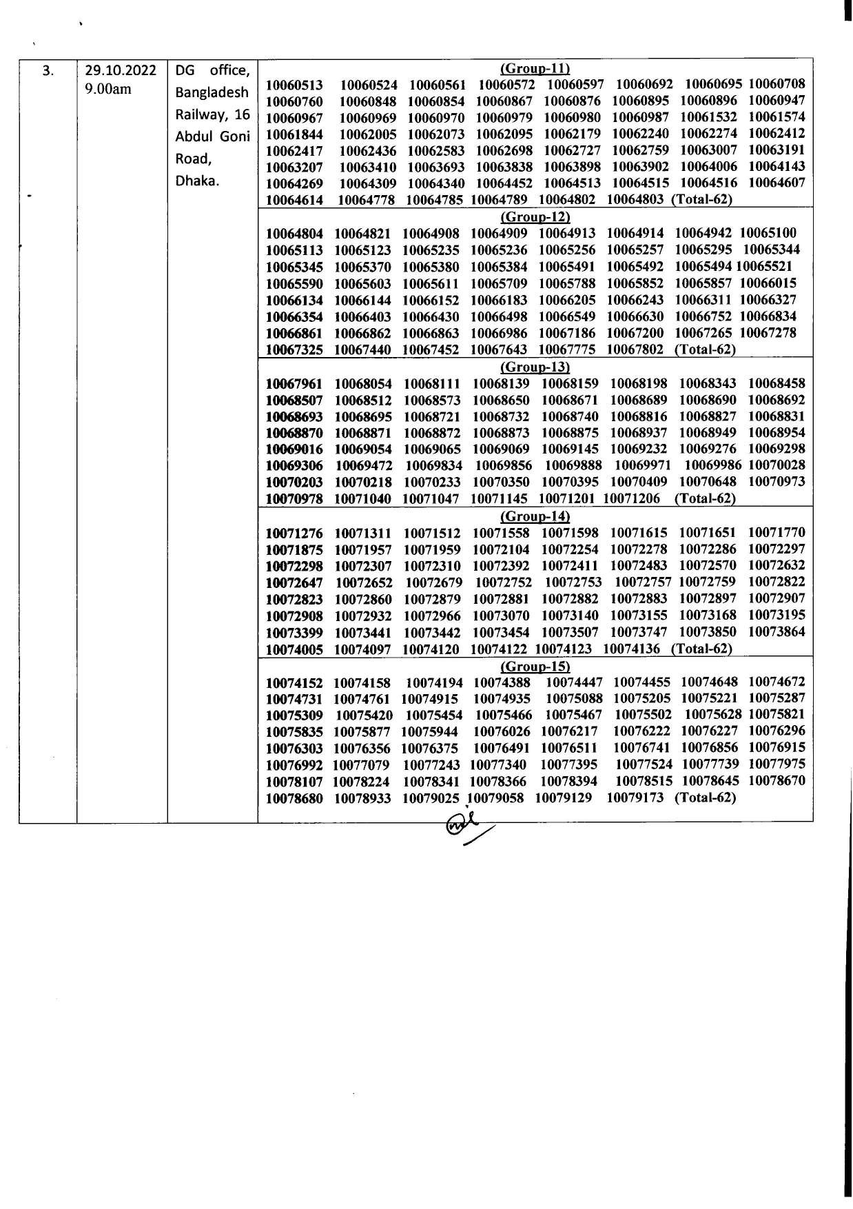 Bangladesh Railway Viva Exam Date Published