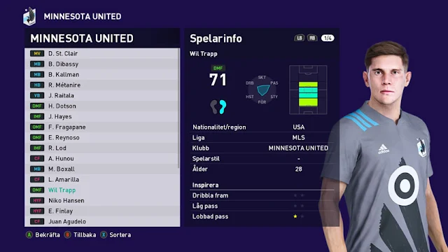 Wil Trapp Face For eFootball PES 2021