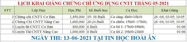 Lịch thi chứng chỉ CNTT tại Biên Hoà