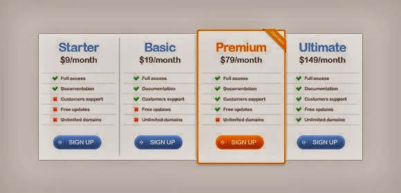 Pricing Table Free PSD