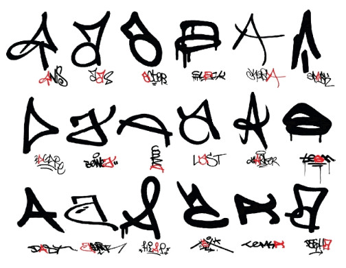 graffiti alphabet letters