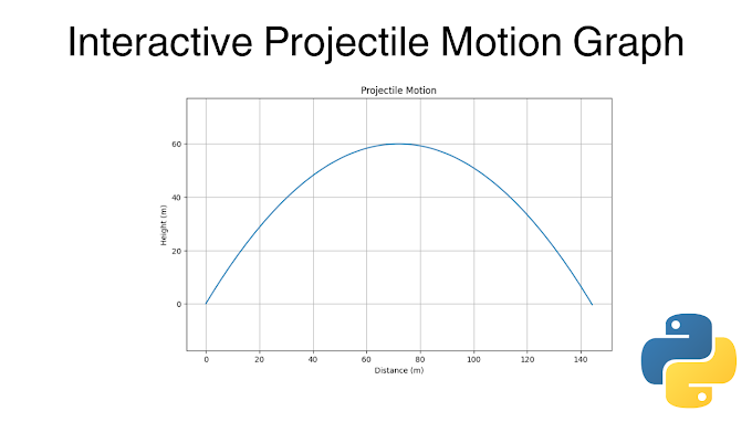 Understanding Projectile Motion: A Mathematical and Computational Perspective