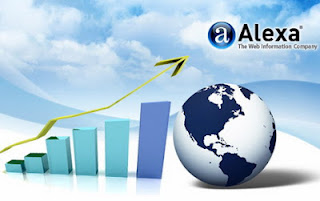 Alexa the web information company Alexa the web information company