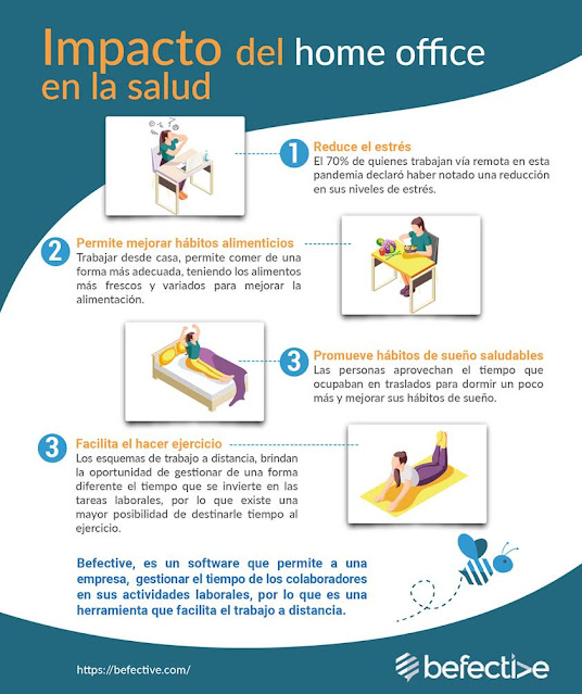 El home office reduce el estrés