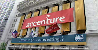 Accenture careers  for Content Developer jobs in Mumbai 2013