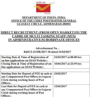 Gujrat Postal Circle Recruitment 2017.jpg 