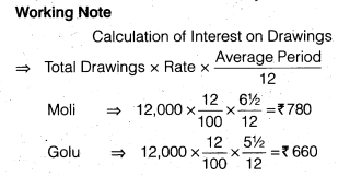 Solutions Class 12 Accountancy Chapter -2 (Accounting for Partnership : Basic Concepts)