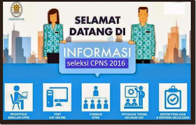 Lowongan Pendaftaran CPNS