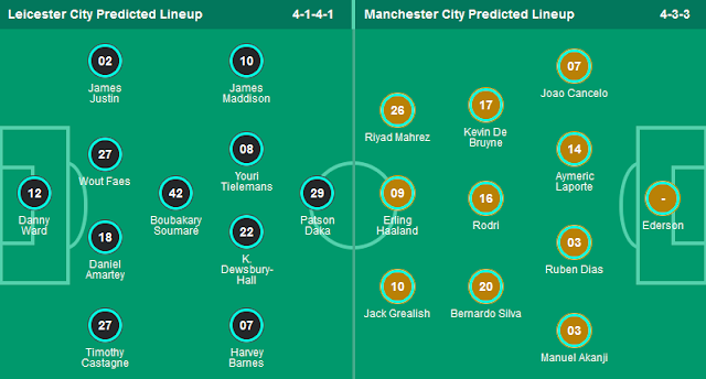 Line Up Leicester vs Manchester City