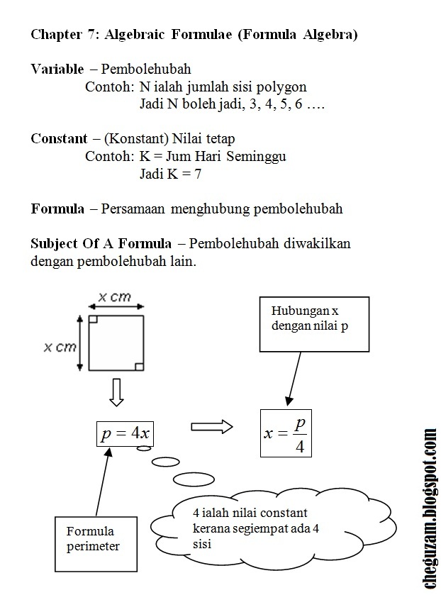 Soalan Matematik Tingkatan 2 Bab 1 Hingga 6 - Persoalan p