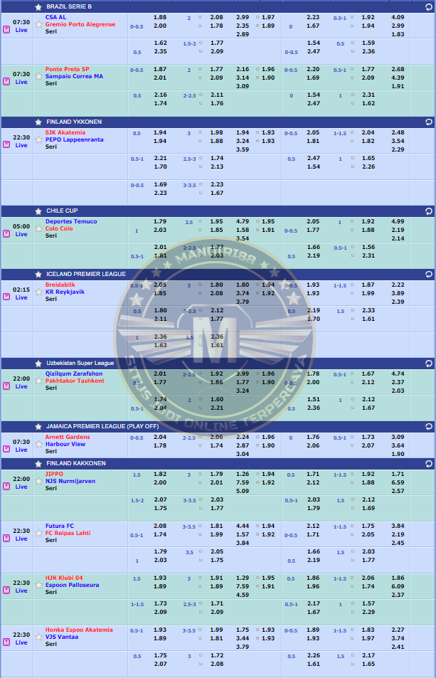 Jadwal Pertandingan Sepakbola Hari Ini