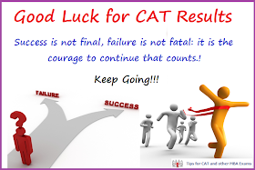 CAT 2012 Results - Good Luck