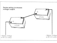 Volt Battery Diagram