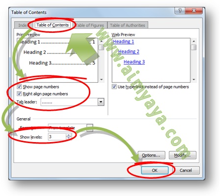 Daftar isi menjadi sebuah keharusan bagi dokumen formal Ahli Matematika Cara Membuat Daftar Isi di Microsoft Word