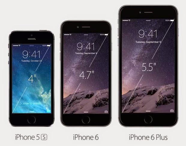 iPhone 6 ve iPhone 6'nın Özellikler Açıklandı