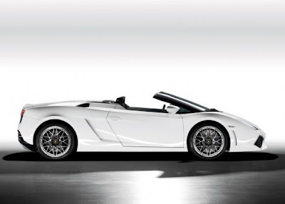 Lamborghini Gallardo LP560-4 Spyder wallpaper and photo