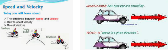 Speed and velocity