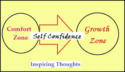 Inspiring Thoughts: Self Confidence is the Ultimate Power to move from Comfort Zone to Growth Zone