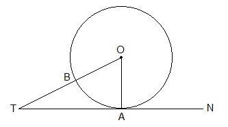 O is the centre of circle. TAN is a tangent to the circle at A where A is the point of contact. If OA = 8cm and AT = 15cm, find the length of BT.