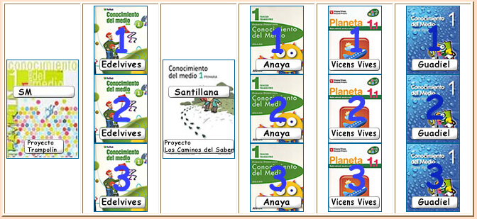 http://www.ceiploreto.es/sugerencias/C1.html