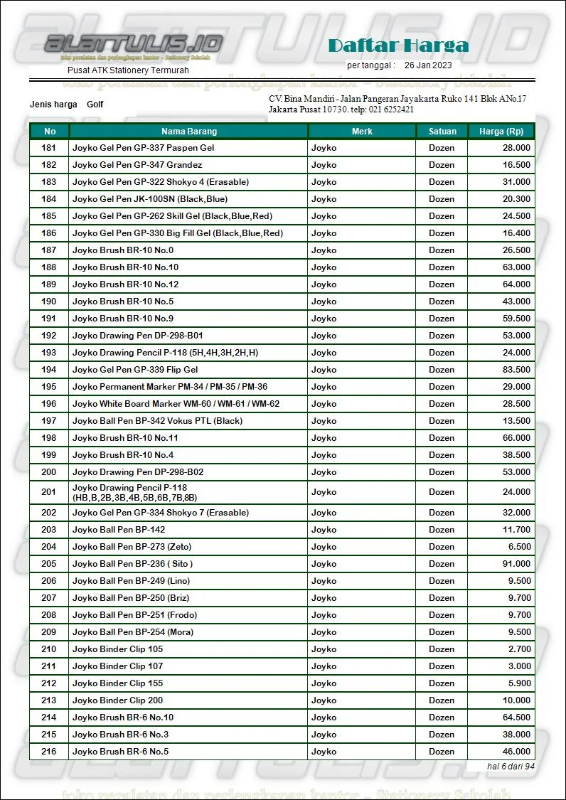 Pricelist ATK 2023 from https://www.alattulis.id/ toko alat tulis murah dekat jakarta