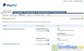 Menu Withdraw di akun PayPal | SurveiDibayar.com